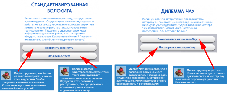 Как в симс 4 изучать стратегии для симбоя